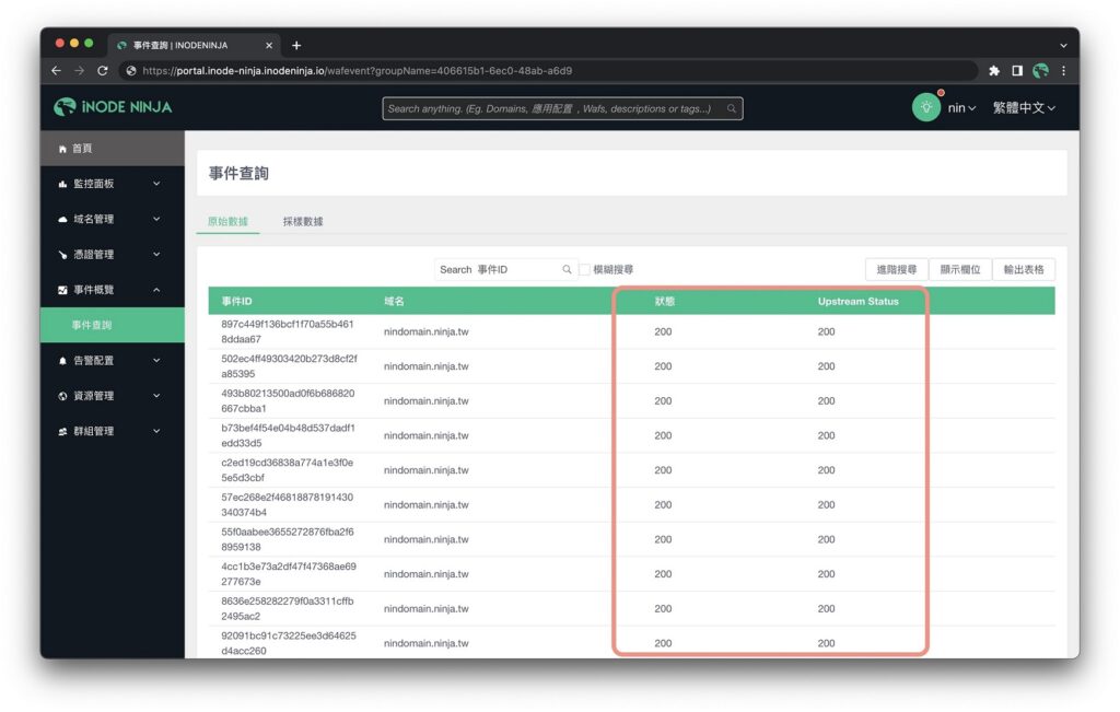  iNODE NINJA提供的CDN管理平台顯示請求的原始數據，圖為HTTP狀態碼皆為200的情況。 