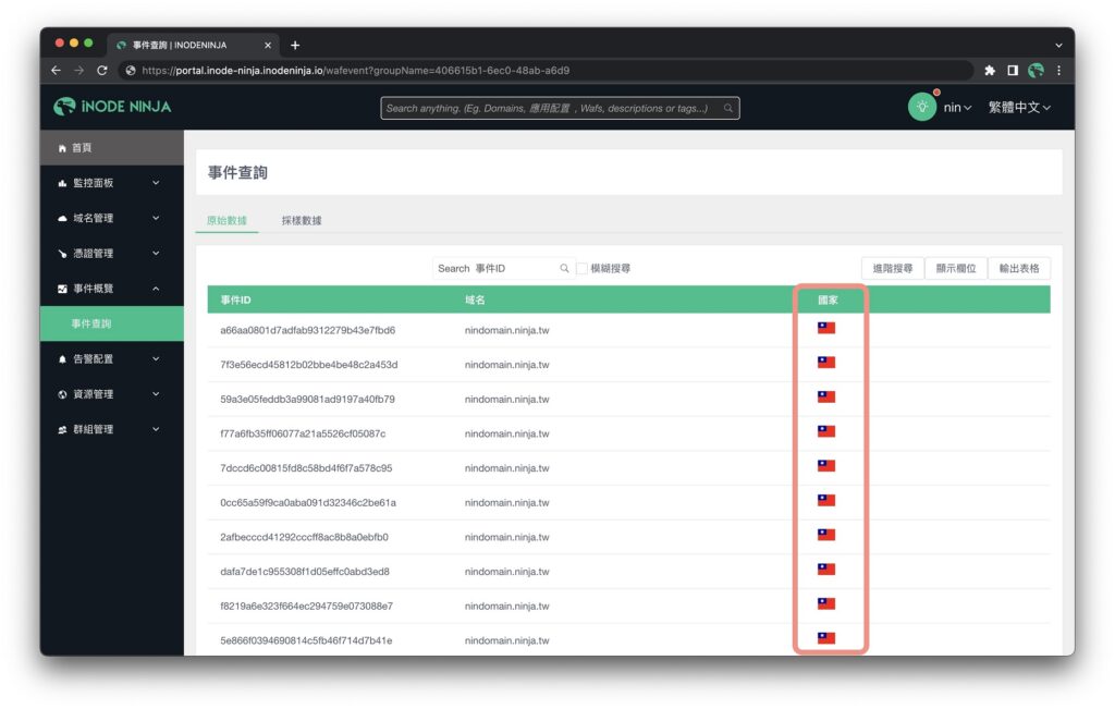  iNODE NINJA提供的CDN管理平台能查詢請求來自的國家。 