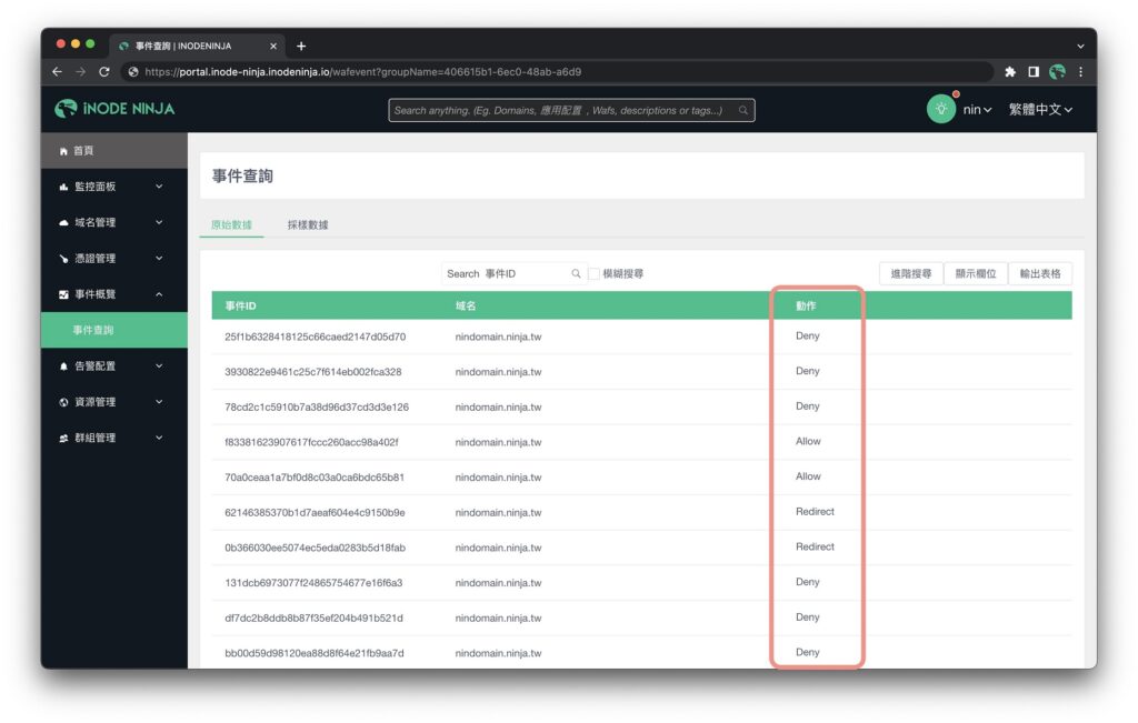 iNODE NINJA提供的CDN管理平台能查詢命中的WAF動作,如上圖顯示有些請求被Deny(拒絕訪問)、Allow(允許訪問)和Redirect(重新導向)。